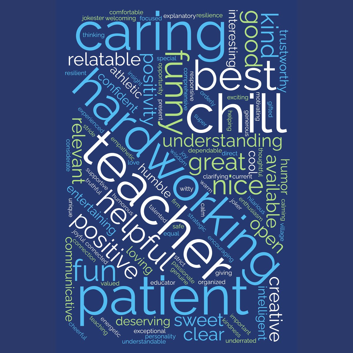 scs_ptsa's tweet image. There aren&apos;t enough words to describe our SCS teachers, but we tried! Take a look at some of the positive words our students, families and colleagues used to describe SCS teachers! 
#SCSPTSA #scstaw2022