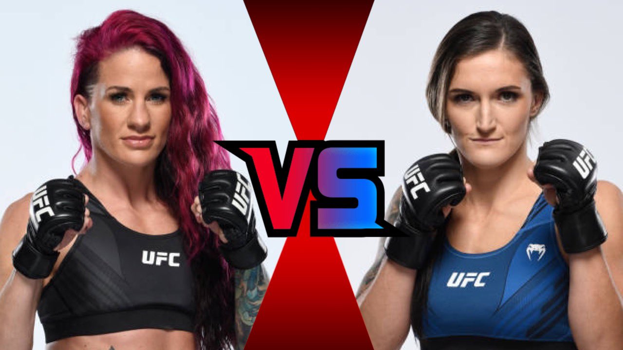 WMMA Scene Now on Twitter "Foirst up at UFCVegas53, Gina Mazany vs
