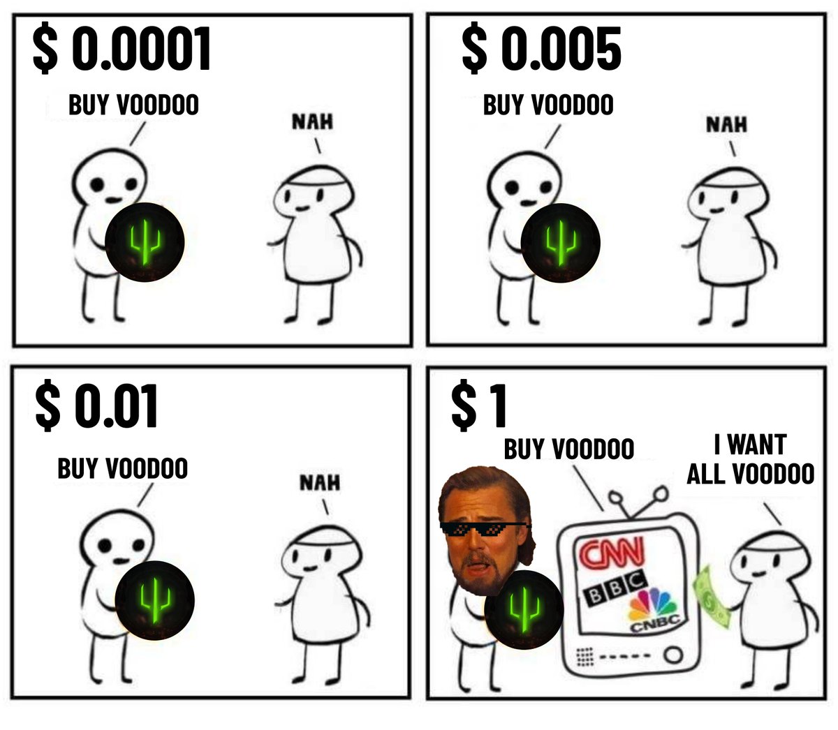 Consigliere_nm's tweet image. When @blackmagicmoney launches, I’ll just sit back, pour my whiskey, light my victory cigar &amp;amp; watch the chart as it pumps into the fucking stratosphere
You know that feeling when you see top50 project on CoinGecko &amp;amp; ask yourself "imagine being in this when it was &amp;lt;$1M"?
🪄 (+$1B)