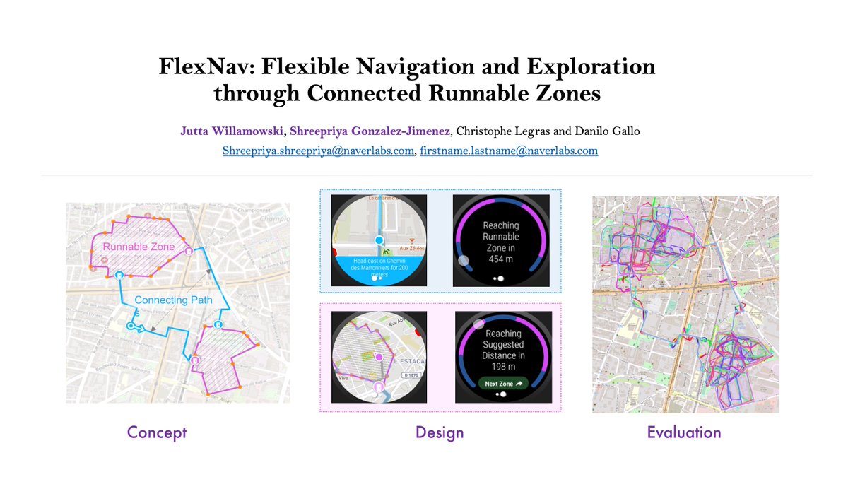 Excited to present (in-person) our work on flexible navigation to explore unknown environments on Wednesday 4th May (14:15 CDT/ 21:15 CEST) at the #CHI2022 conference in New Orleans! 

Paper: dl.acm.org/doi/10.1145/34…
Video: youtube.com/watch?v=fMBWTk…