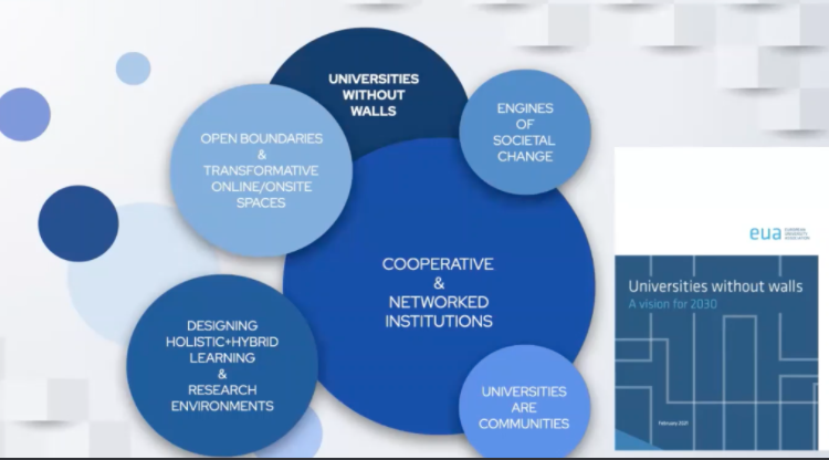 nabilzary's tweet photo. post #pandemic: most universities will fall into the pitfall of thinking that emergency #education is #online/#hybrid education. Leading universities will utilize #hybridization to create fusions between e.g onsite/online, digital/analogue, open/closed and formal/informal. #MedEd https://t.co/DVIBbrhVyK