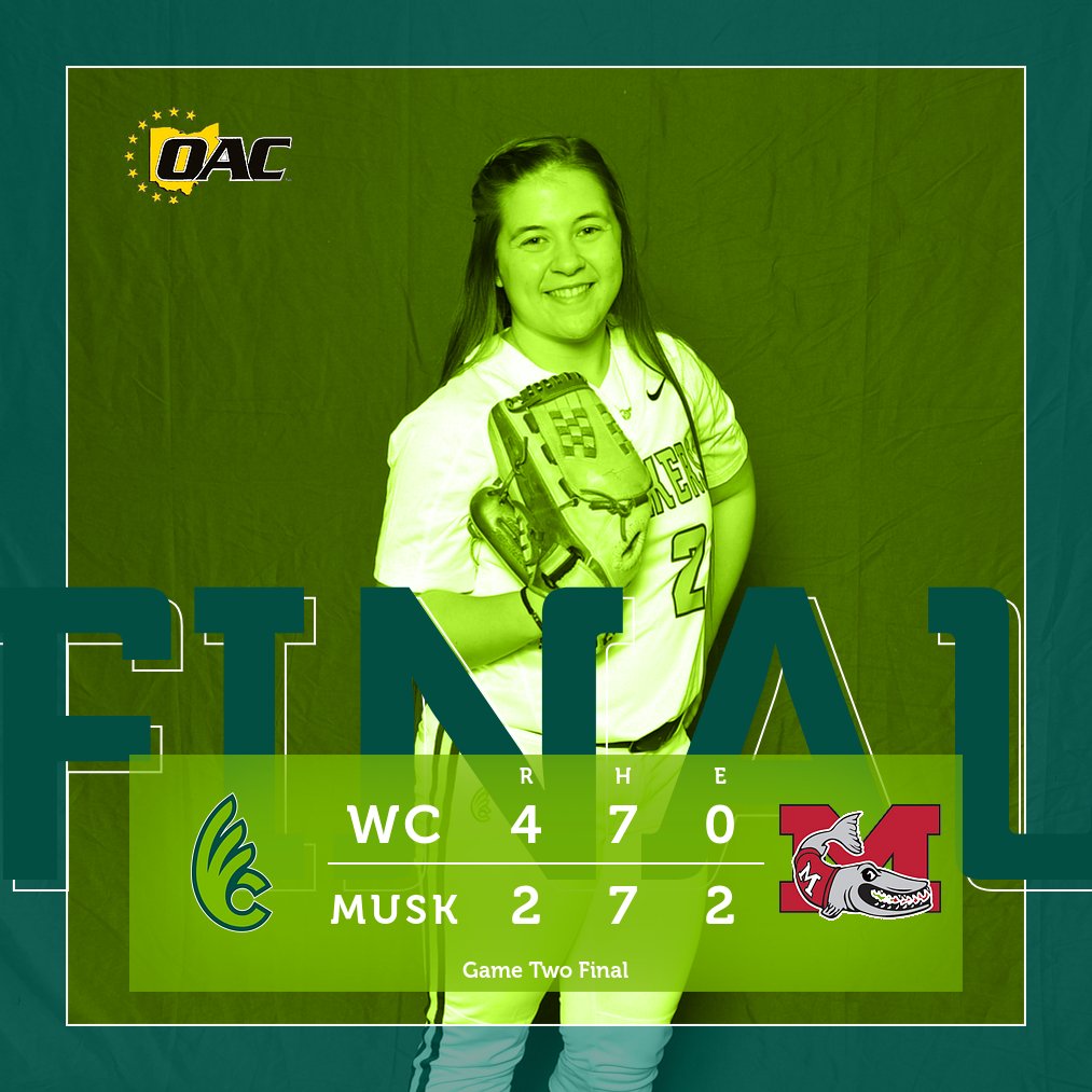 SB | QUAKERS WIN!!! Hannah Hall with her first career win in her final collegiate game as <a href="/dubc_softball/">Wilmington College Softball</a> wins in eight innings and gives the Quakers a split with Muskingum for the second consecutive season. #WeAreDubC #d3sb