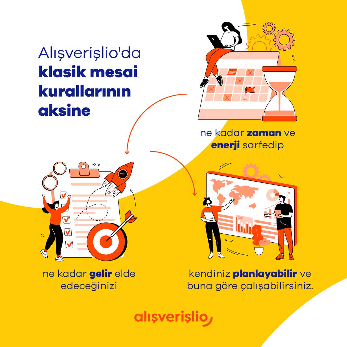 Alışverişlio Ücretsiz Üyelik Linki
alisverislio.com/register?r=246…