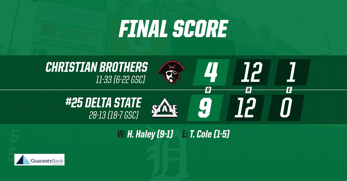 Statesmen Baseball tweet media