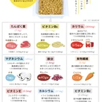 これが『スーパーフード』と呼ばれる所以!やはり『納豆』はすごかった!