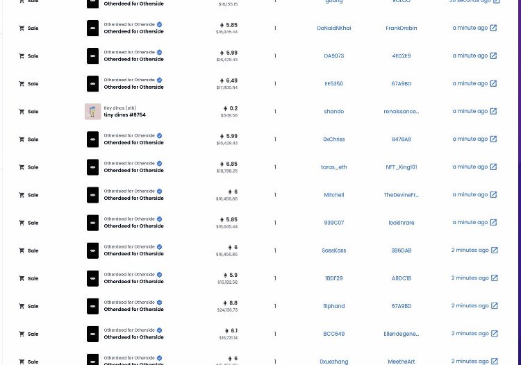 My boy really said fuck the otherdeed i need more <a href="/tinydinosnft/">tiny dinos</a>