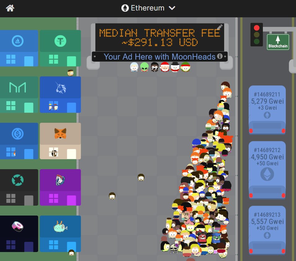 Really just painful to watch. Realistically this is just a transfer of wealth from non-Yuga NFTs that got dumped the past few weeks to ETH miners??

txstreet.com/v/eth-btc