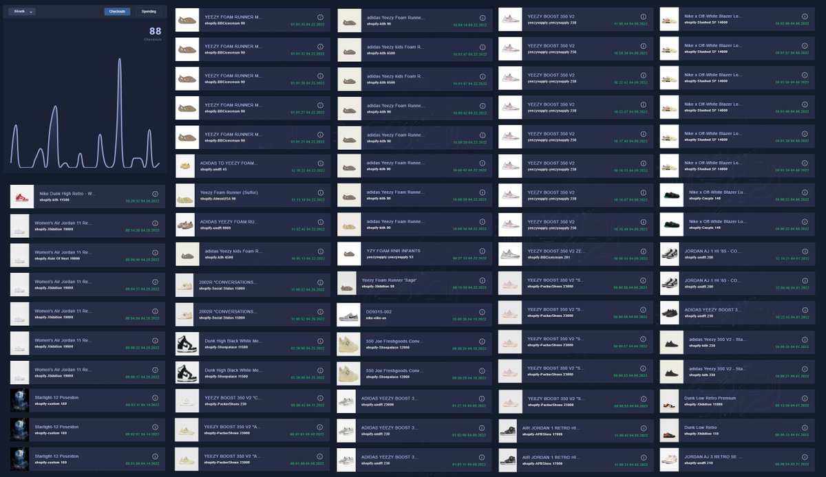 itzimage (@engwill) on Twitter photo Much love to <a href="/MEKRobotics/">MEKAIO</a> for the monthly.
Was a slow month but could've fooled anyone. Showing shipped orders only.
P: <a href="/HollowProxies/">Hollow Proxies</a> <a href="/ScarletProxies/">Scarlet Proxies</a> <a href="/ProxyHeavenio/">ProxyHeaven</a> <a href="/LiveProxies/">Live Proxies</a> <a href="/InsomniaProxies/">Insomnia Proxies</a> <a href="/LEMONPROXY2020/">LEMONPROXY</a> <a href="/DonutProxies/">DONUT_proxies</a>
CG: <a href="/ApexChefs/">ApexChefs</a> <a href="/NamelessCookGrp/">Nameless</a>
S: <a href="/ZestyServers/">ZestyServers</a> Much love to <a href="/MEKRobotics/">MEKAIO</a> for the monthly.
Was a slow month but could've fooled anyone. Showing shipped orders only.
P: <a href="/HollowProxies/">Hollow Proxies</a> <a href="/ScarletProxies/">Scarlet Proxies</a> <a href="/ProxyHeavenio/">ProxyHeaven</a> <a href="/LiveProxies/">Live Proxies</a> <a href="/InsomniaProxies/">Insomnia Proxies</a> <a href="/LEMONPROXY2020/">LEMONPROXY</a> <a href="/DonutProxies/">DONUT_proxies</a>
CG: <a href="/ApexChefs/">ApexChefs</a> <a href="/NamelessCookGrp/">Nameless</a>
S: <a href="/ZestyServers/">ZestyServers</a>