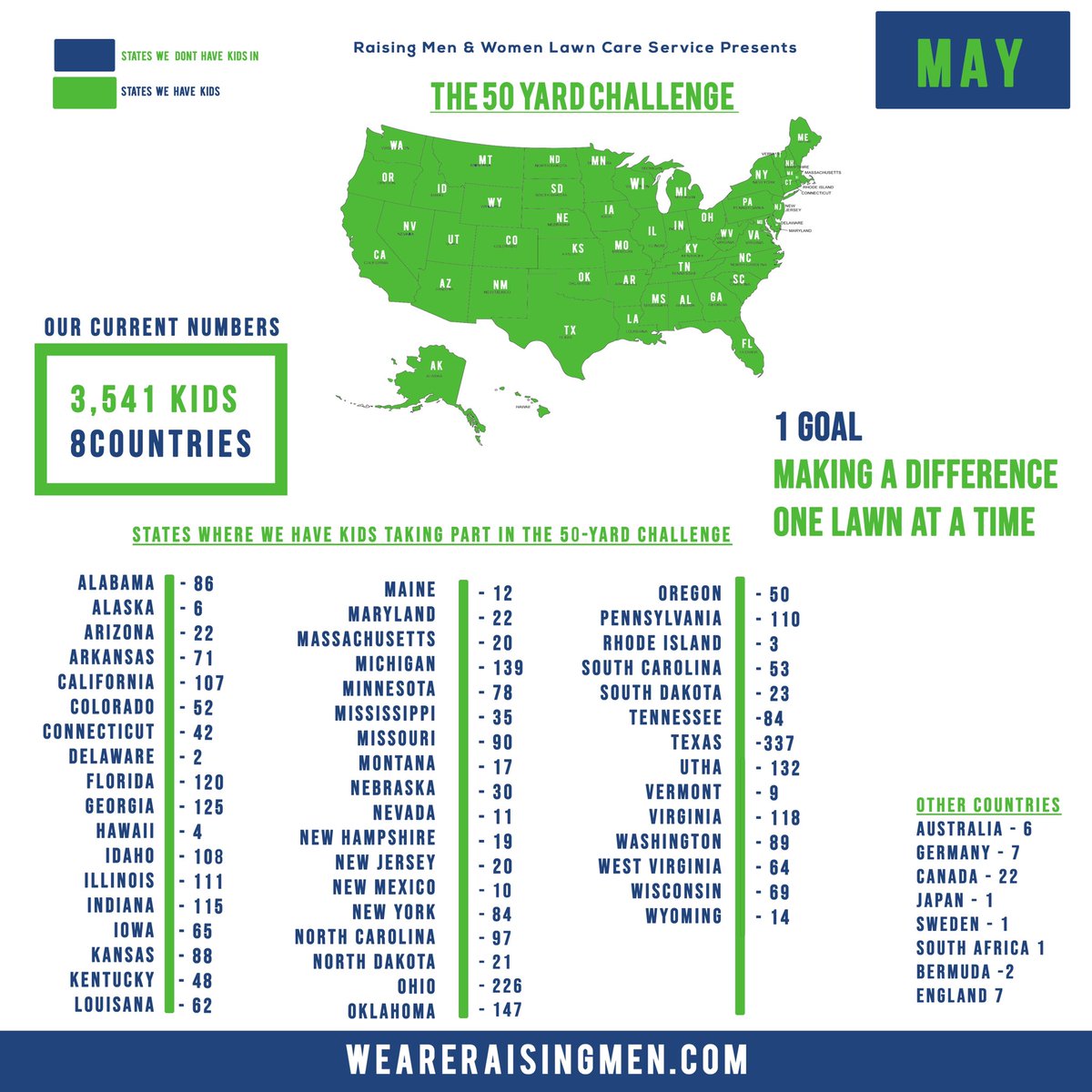 Rodney Smith Jr tweet media