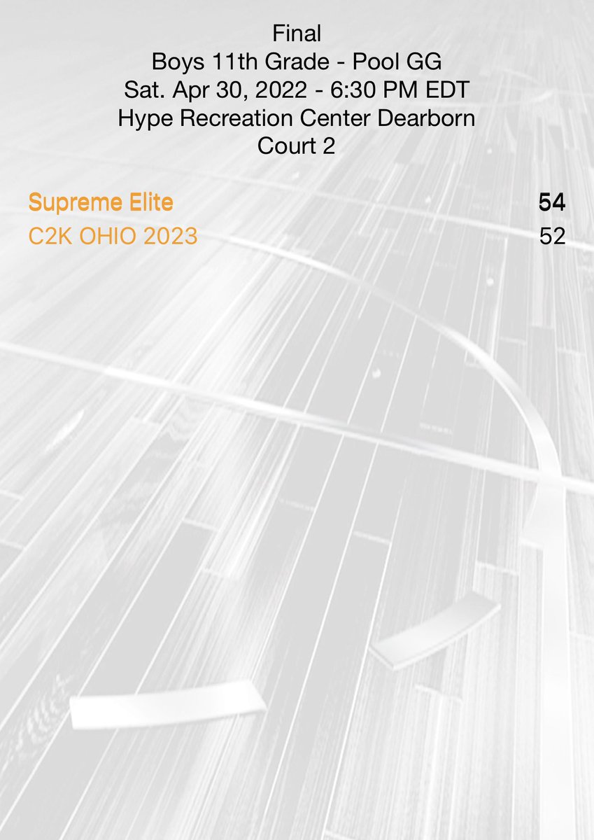 Supreme Elite tweet media