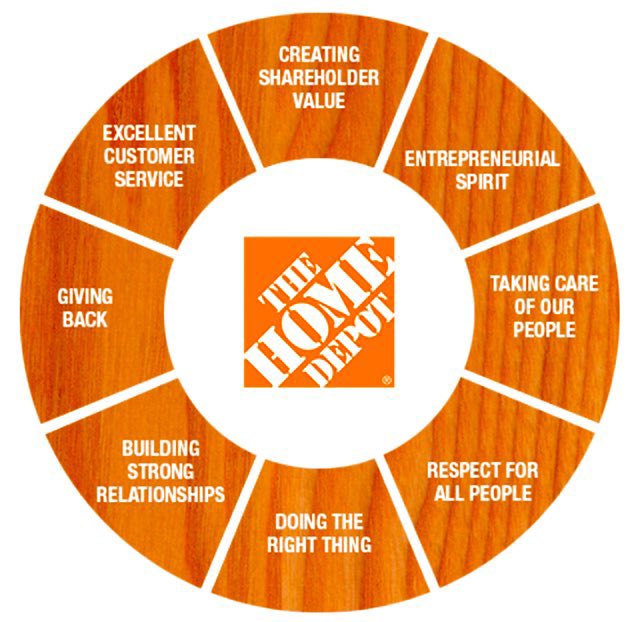 Rob Fedders (@rfedders) on Twitter photo To my Frontend team, lot guys, management team, and the garden team, you all killed it today. I am so proud of the Teamwork today. Now that is how you build a Culture. Thank you all. <a href="/HiteSallyA/">Sally Ann Hite</a> <a href="/Andrew4Meyer/">Andrew Meyer</a> <a href="/Paul_Haitsch/">Paul Haitsch</a> To my Frontend team, lot guys, management team, and the garden team, you all killed it today. I am so proud of the Teamwork today. Now that is how you build a Culture. Thank you all. <a href="/HiteSallyA/">Sally Ann Hite</a> <a href="/Andrew4Meyer/">Andrew Meyer</a> <a href="/Paul_Haitsch/">Paul Haitsch</a>