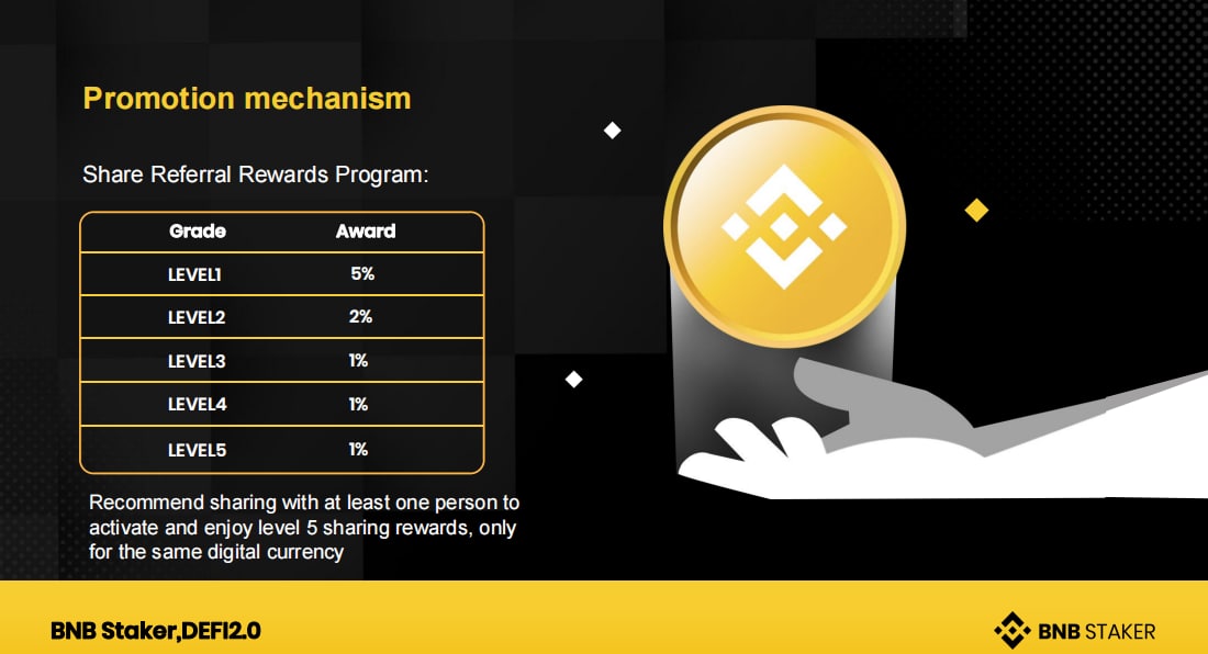 Binance launched the eight major tokens in the BSC smart chain promoted by Binance Labs and Binance Launchpad, starting with a low investment threshold of 10USDT. For details please add
telegraph:<a href="/xiaokaili1/">余小凯</a>
WhatsApp:+44 7898 702362