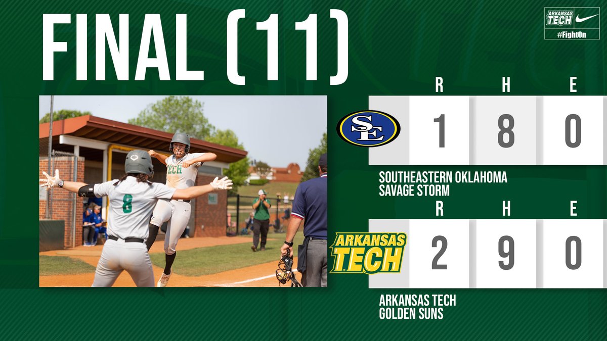 Arkansas Tech Sports tweet media