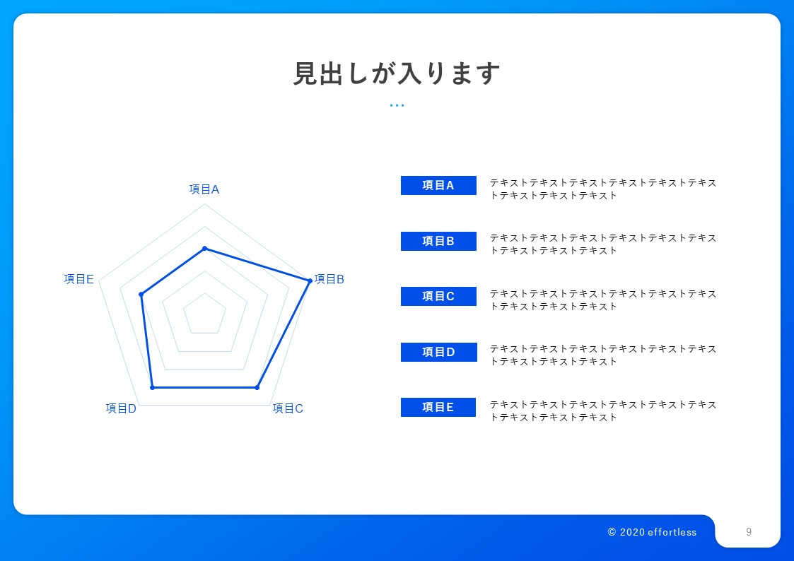 青系のレーダーチャートスライドはいかがでしょうか？ 資料でチャートをよく使うので、デザインパターンを考えてみました。  https://t.co/DOZ7GnKbnP #資料作成 #パワーポイント #プレゼン #スライド #PowerPoint #デザイン #パワポ
