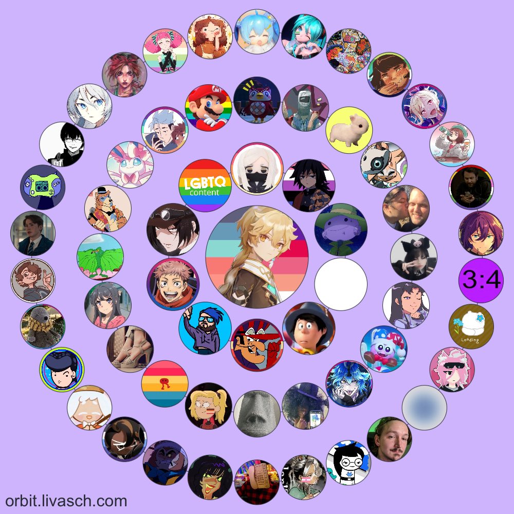 LGBTQWhenever's tweet image. /not lgbtq+

Corcle