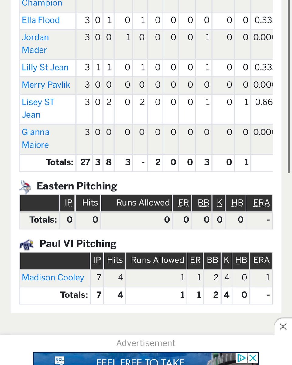 Cooley2024's tweet photo. Great Team Win! #pvisoftball @16u_GoldTorres @Penn_Softball @Lehighsoftball @RUSoftball @VUSoftball https://t.co/CTTgdu20qt