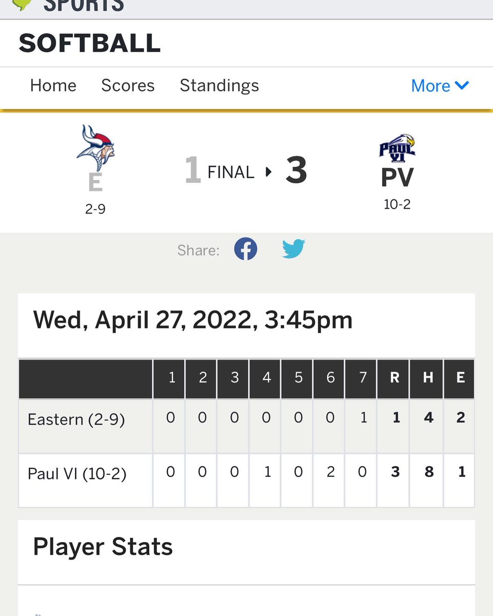 Cooley2024's tweet photo. Great Team Win! #pvisoftball @16u_GoldTorres @Penn_Softball @Lehighsoftball @RUSoftball @VUSoftball https://t.co/CTTgdu20qt