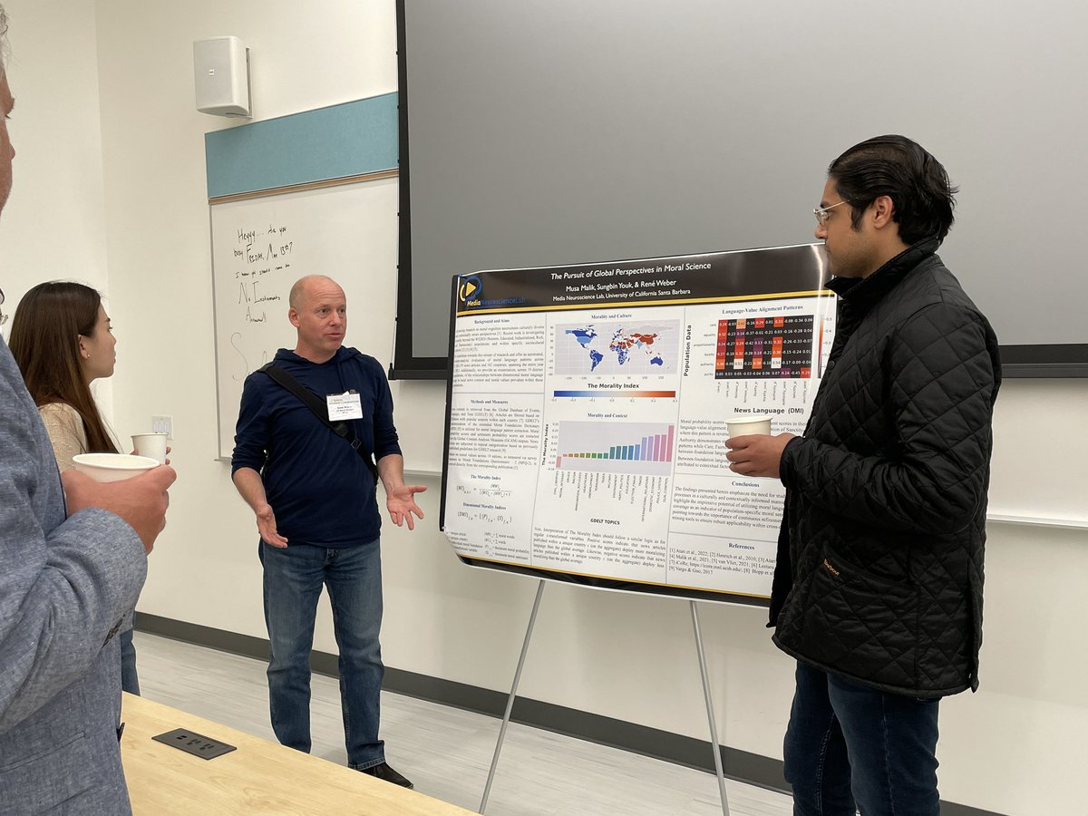 Media Neuroscience Lab tweet media