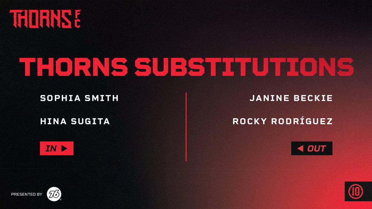 ThornsFC's tweet photo. Back in action. Two changes to open the second half. 

Watch  on Twitch: https://t.co/c1bhnx5DTT

#BAONPDX #NWSL https://t.co/9KdeKo7dXr