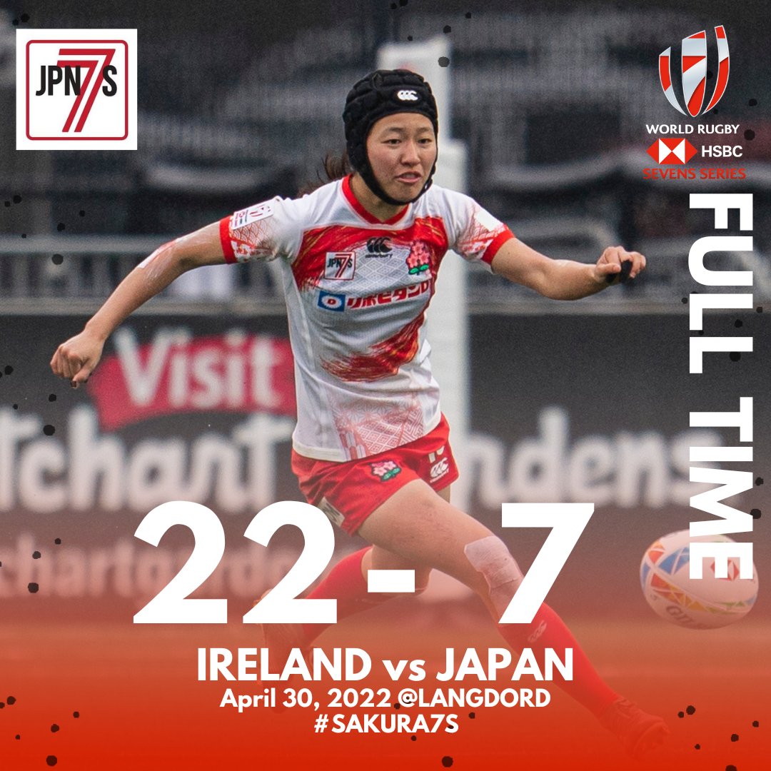Japan Rugby on Twitter