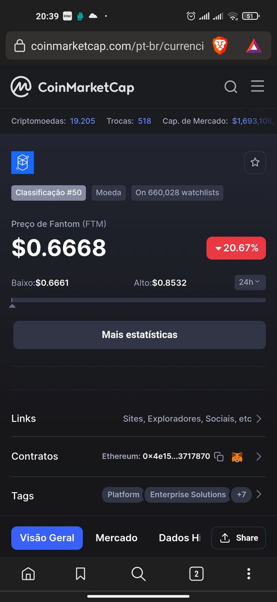 Crypto4lan tweet media