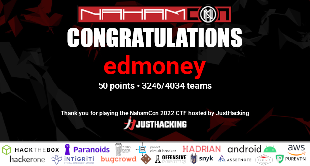 edmoneyholiday's tweet photo. This was my first CTF! A ton to learn but a great experience nonetheless! 

I participated in the NahamCon 2022 CTF! Thanks @NahamSec, @_JohnHammond, @STOKFredrik, @kkevsterrr, @Congon4tor, @calebjstewart, @M_alphaaa, @birchb0y, and all others involved!  #NahamCon2022 https://t.co/LOsNVPU6Da