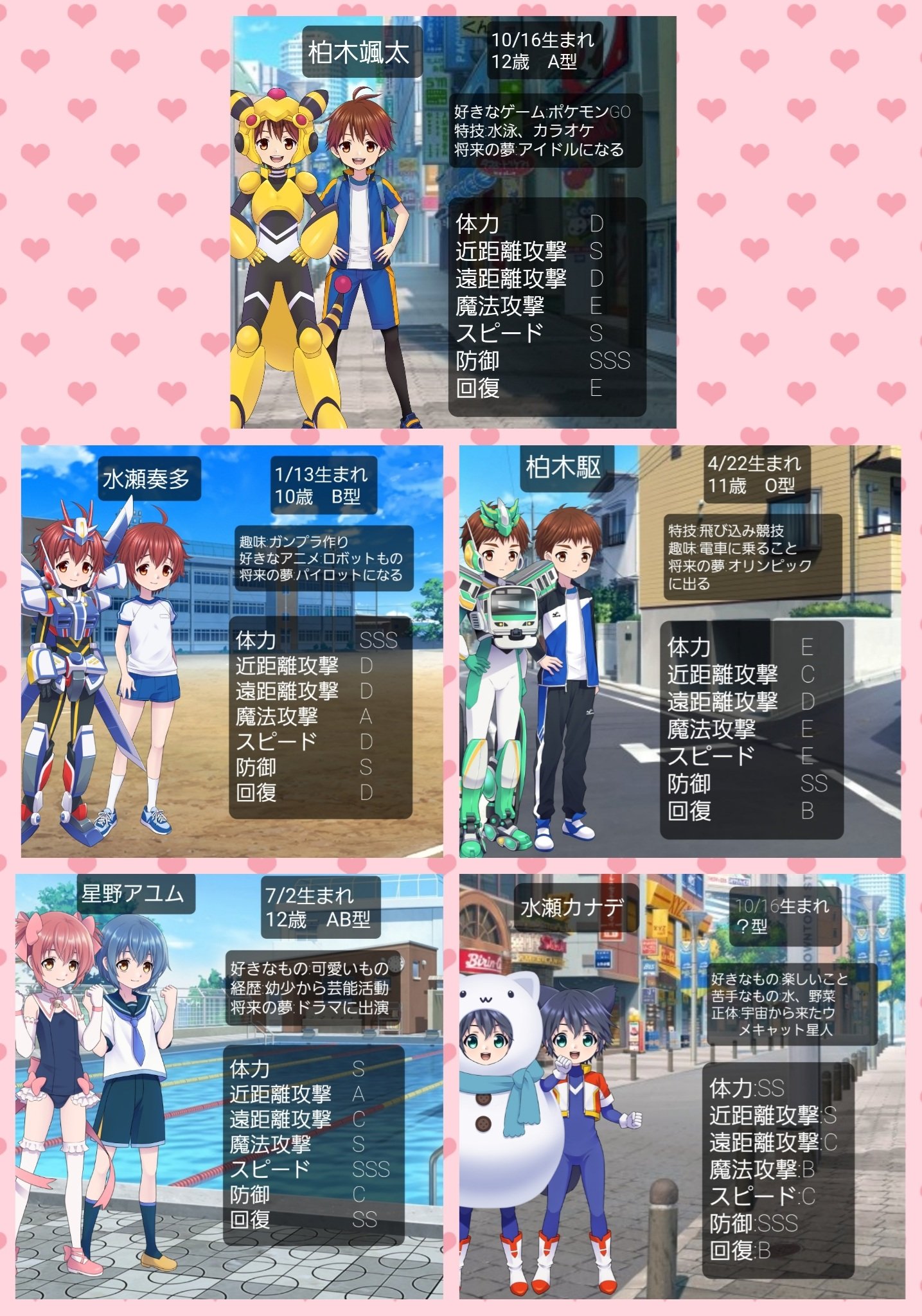 تويتر Amazinghisa على تويتر 可愛い Amp カッコいい Amp もふもふ なアカウントです うちの子 ポケモンgo Conan アニポケ ラグーンエンジン ガンダムseed コードギアス リリカルなのは けいおん まどマギ Sao Anime Shingeki テンカイ