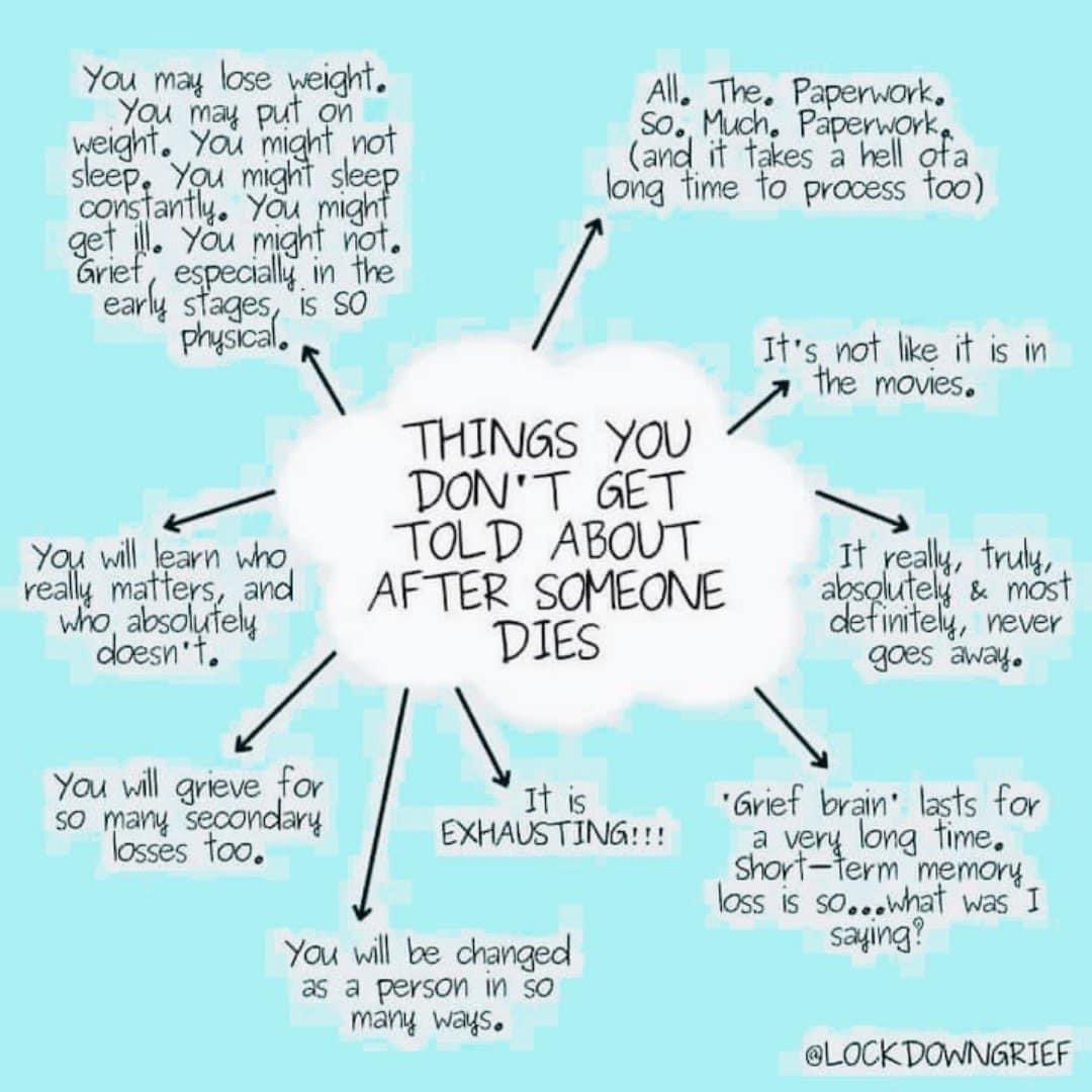 Things you don't get told about after someone dies