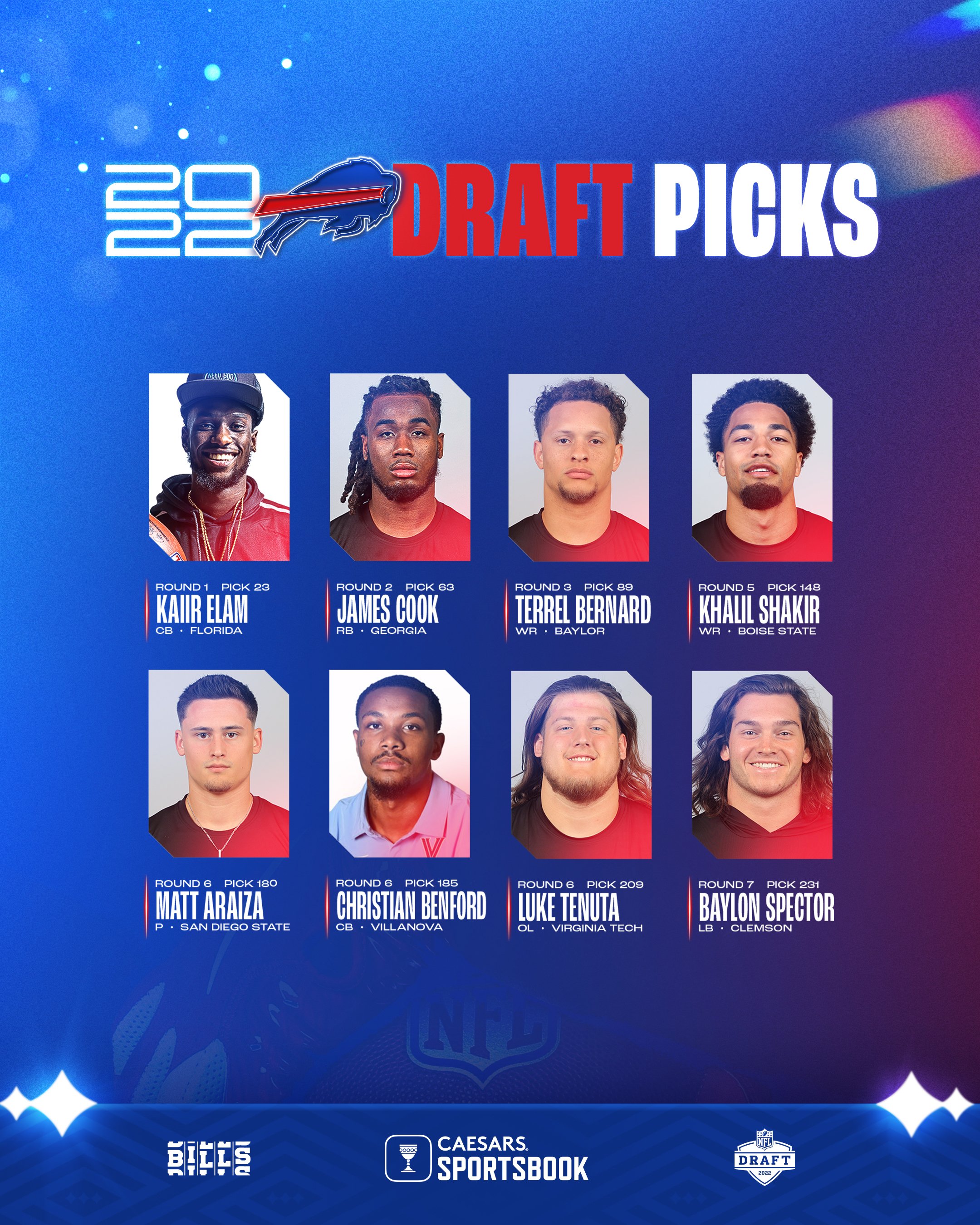 buffalo bills 2022 draft