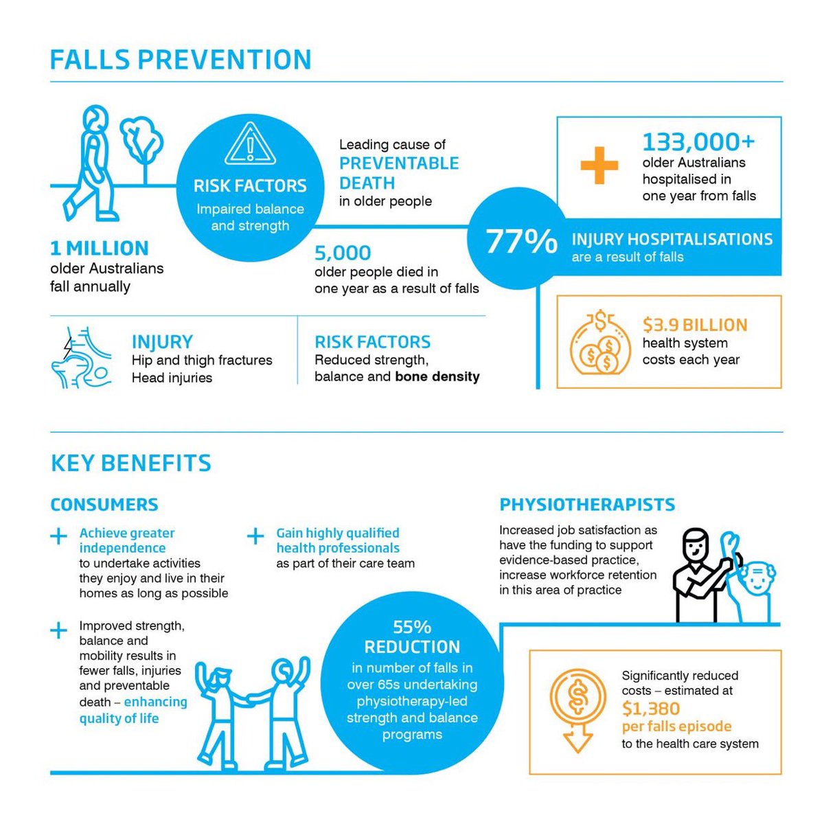 APA President tweet media