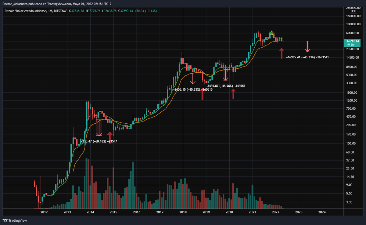 Doctor Malasunto tweet media