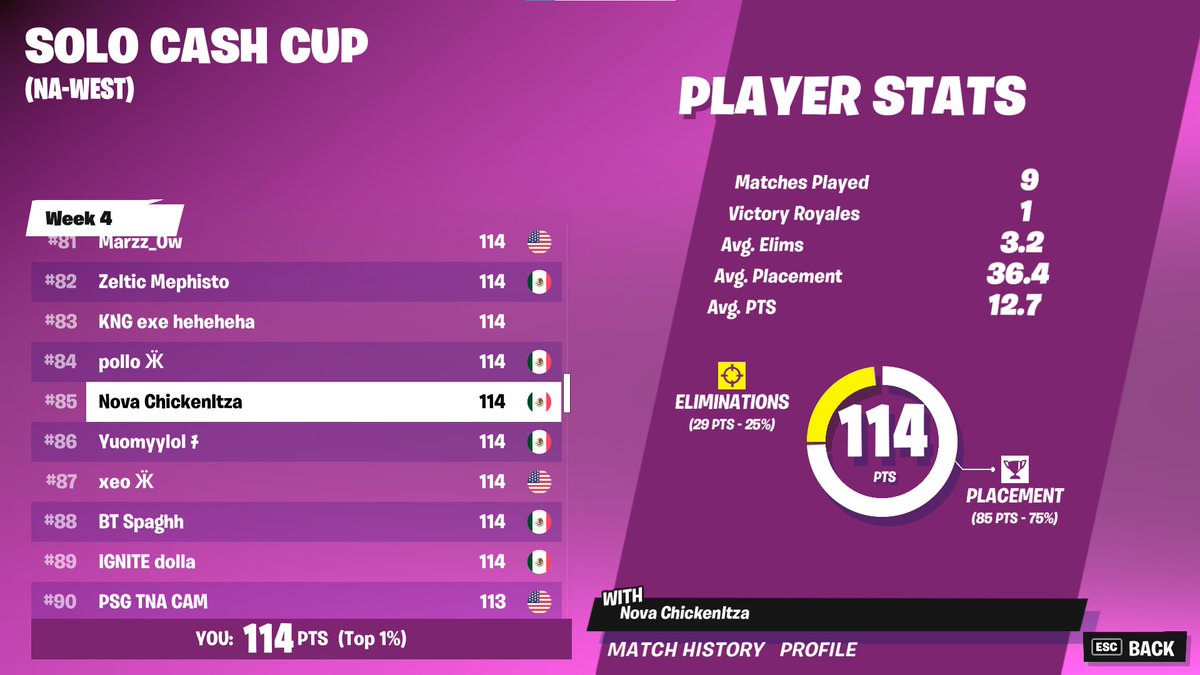 ChickenItza tweet media