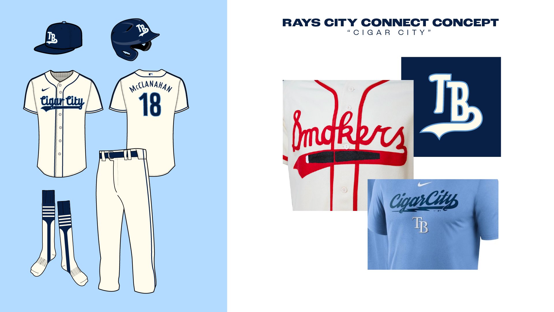 Rays City Connect Concepts - Concepts - Chris Creamer's Sports