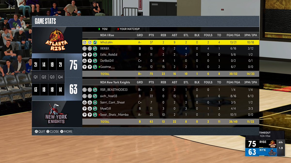 AtlantaRiseNDA's tweet photo. Ggs to @NYKnightsNDA as we sweep 🧹 to advance to the finals in @NDAproam 

@DBGaming2K https://t.co/zKXReFQNj6