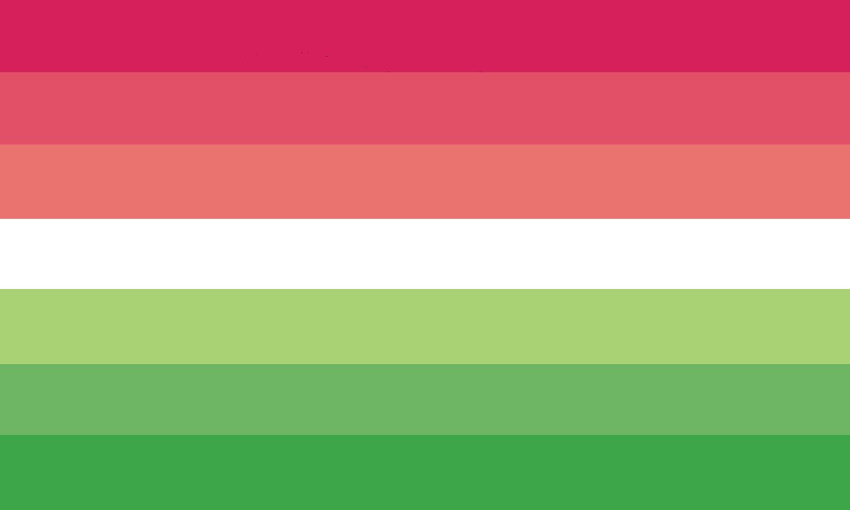 ୨୧ aroflux lesbian flag !

⚢︎ requested by : anon
⚢︎ creator : 🌙
⚢︎ who can use it? 一 any lesbian who is aroflux !

୨୧ 一 please DM us for removal.