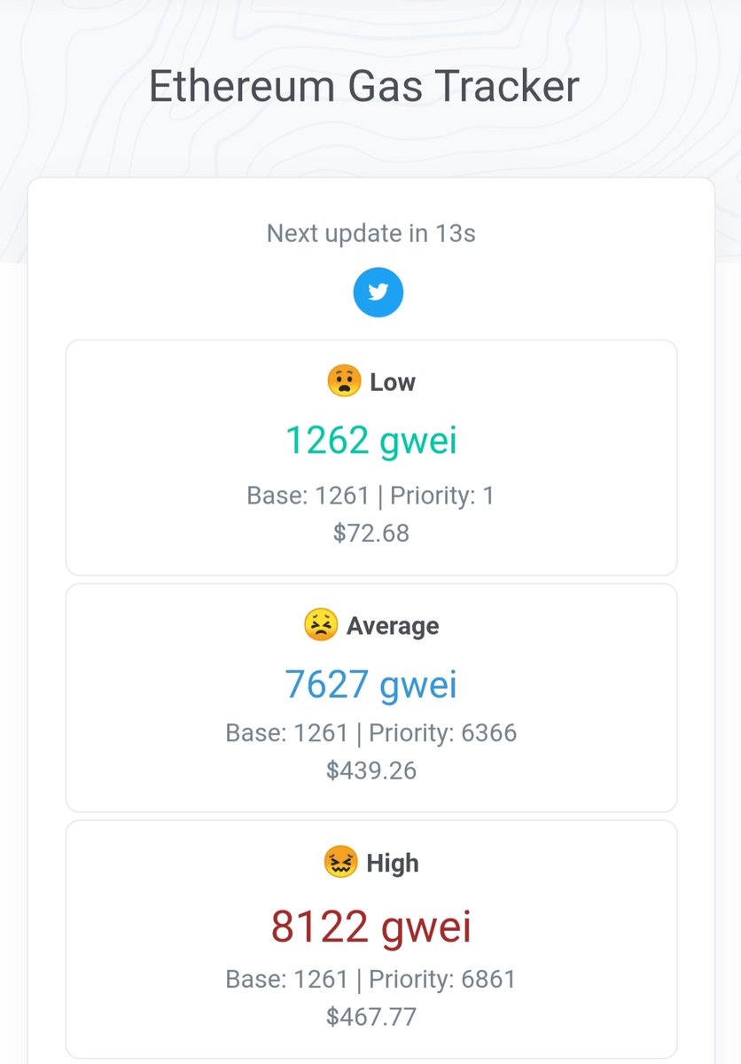 BankerFindom's tweet photo. Nothing to see here, only people paying 8122 gwei to mint otherside land 👀

#Otherside #NFTs #BAYC #findom #eth #gas #opensea #APE $ape https://t.co/aj6MKfZ2dG