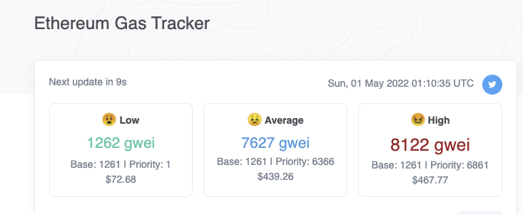 ultimate tweet media