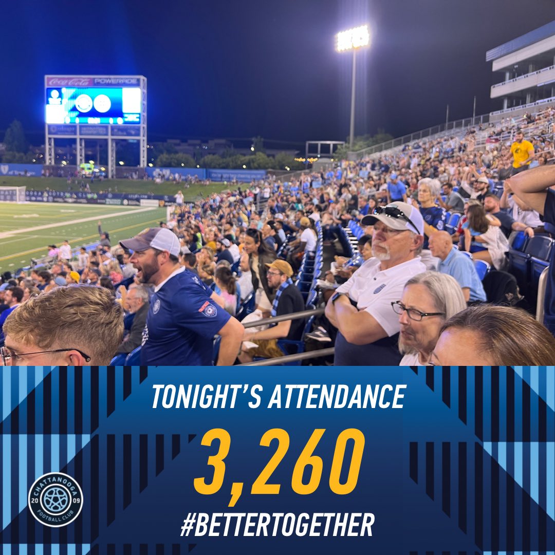 Chattanooga Football Club (ChattanoogaFC) / Twitter