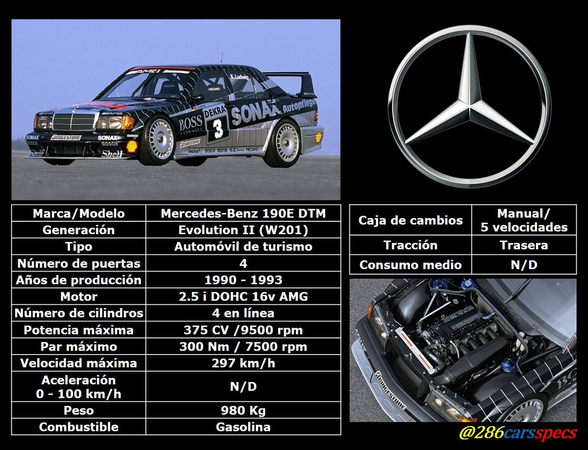 franordaz3's tweet image. Mercedes-Benz AMG 190 E 2.5-16 Evolution II DTM (1990-1993) - Especificaciones técnicas

#mercedesbenz #mercedesbenz190e #touringcar  #Autosport #autos #automoviles #cars #coches #automoveis #Automobile #venezuela #286carsspecs
