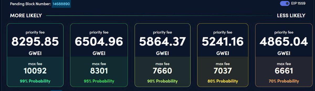 Safe to say the gas is pumping 👀⛽️🤗 $GPI $APE