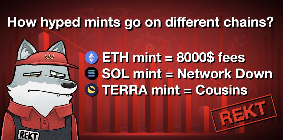 rekt_gang's tweet photo. Hyped mints on different chains. This is fine https://t.co/xt5GDPoJNI