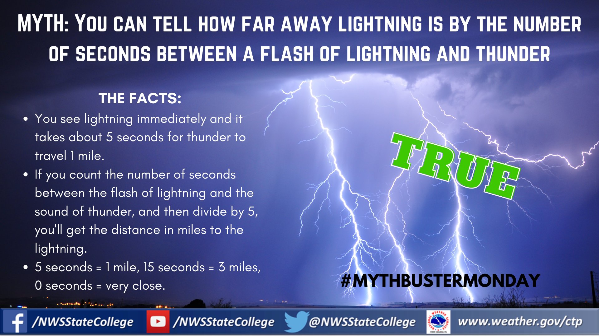 NWS State College on Twitter "Did you know you can tell how far away a