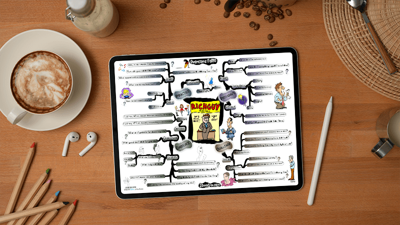 IQmatrix's tweet photo. New IQ Matrix (#0484) - The Overcome FoMO IQ Matrix explores how to overcome the fear of missing out by embracing the moment and making the most of your circumstances.
Learn more - https://t.co/QMX10sGZRT
#fomo #fear #mindmap #iqmatrix https://t.co/awCU8YwMAr