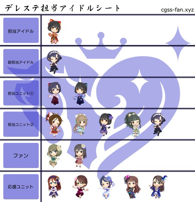 親指勢のtwitterイラスト検索結果