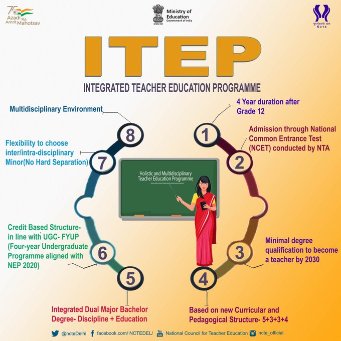 integrated-teacher-education-programme-itep-ias-abhiyan