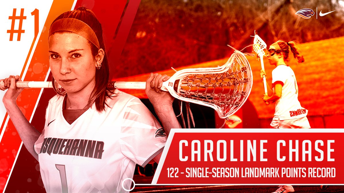 WLAX | ICYMI Congratulations to <a href="/Susqu_WLax/">Susquehanna Lacrosse</a> seniro Caroline Chase, who broke the Landmark Conference record for points in a season with 1-2-2!!

Wow...just wow. 

Congratulations Caroline!

#AllIn // #GoSU