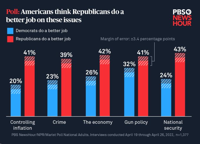 InteractivePolls tweet media