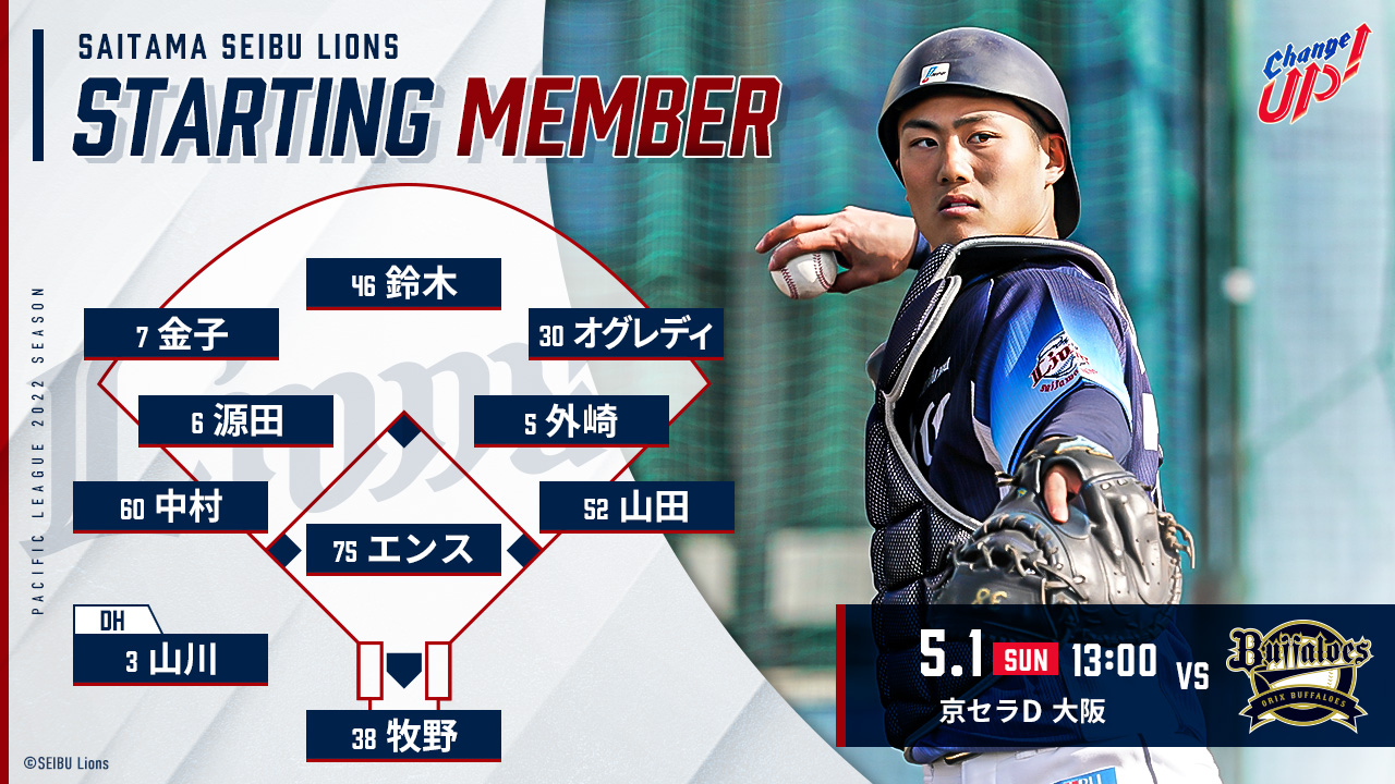 西武ライオンズ 選手実使用 支給 #52番 山田遥楓選手 スウェット トレーナー 西武ライオンズ 選手実使用 支給 #52番 山田遥楓選手 スウェット