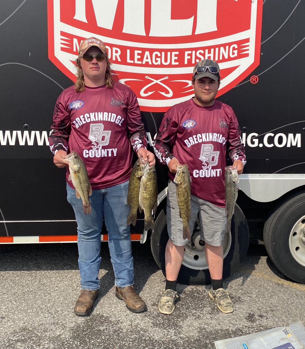 BCHSAthletics2's tweet photo. The @breckfishing team is sending 3 teams to state! 

Results below out of 102 boats:

Lane Shartzer/Cade Whitfill — 7th — 13lbs 10oz

Austin Miller/Michael Wardrip — 11th — 12lbs 10oz

Luke Carwile/Tyler Young — 17th — 11lbs 10oz

#LetsGoBC 🎣 https://t.co/DcjbZ2EUvL