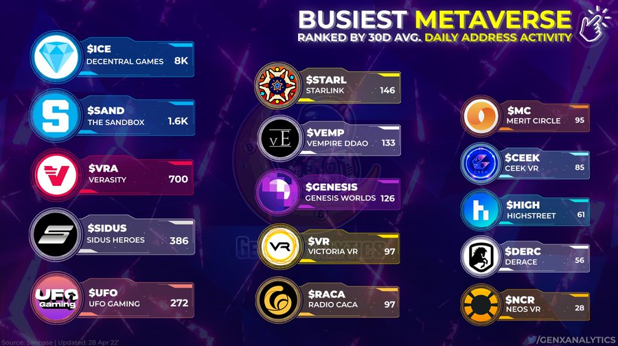 Metaverse Krypto tweet media